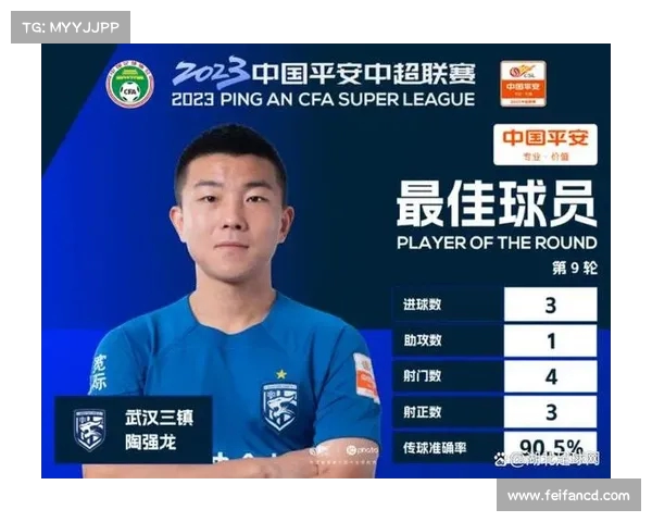 亚洲杯:本轮最佳球员评选 亚洲杯:本轮最佳球员评选
