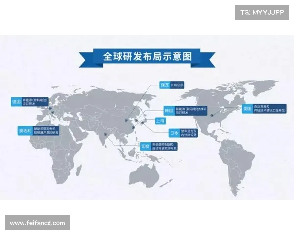 中超球队的全球化战略 中超球队的全球化战略